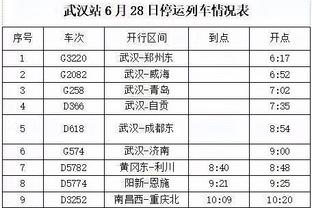 埃尔伯：外援离开后中国本土球员成长空间更大 联赛和青训是基础